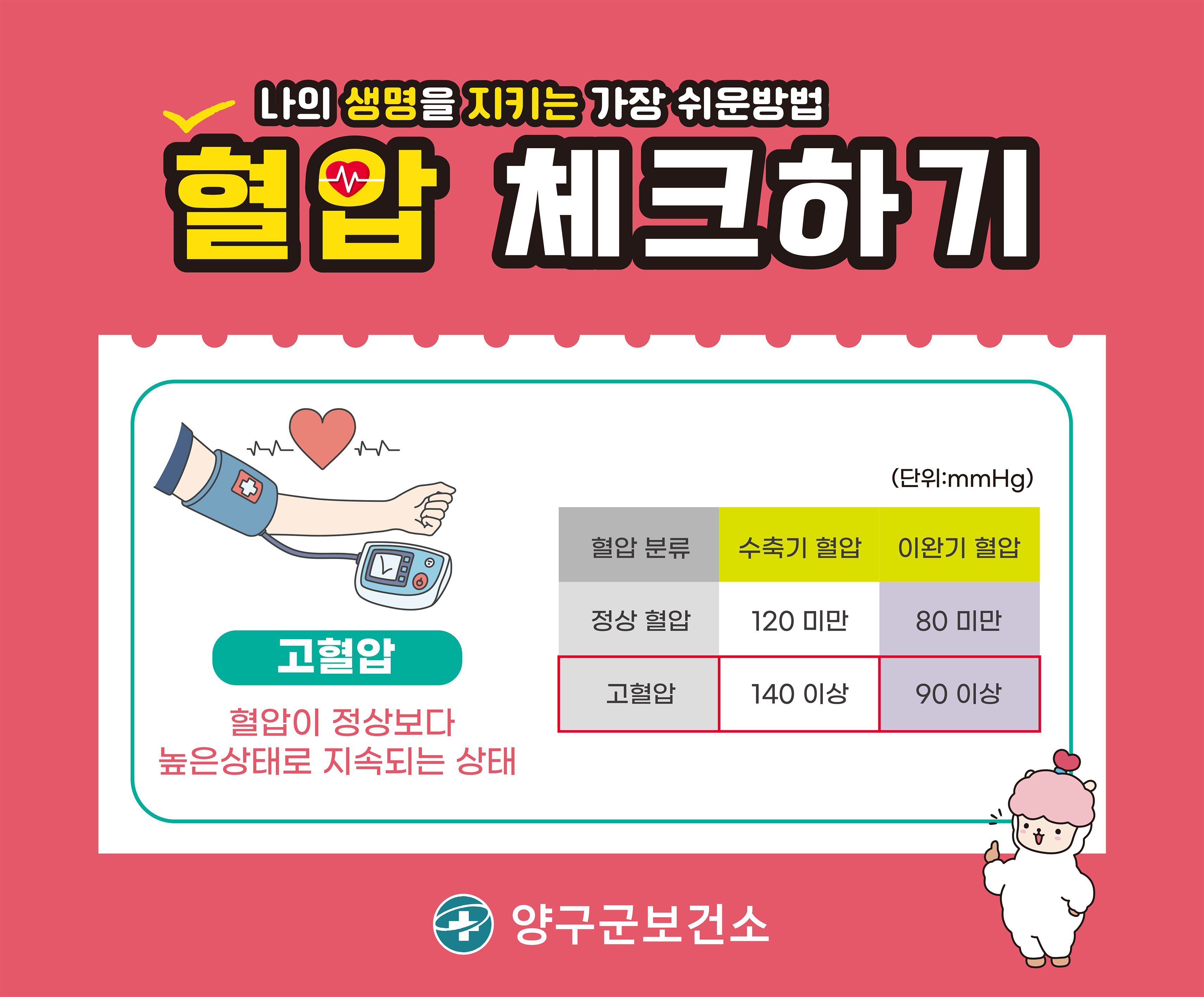 홈페이지[혈압 체크]